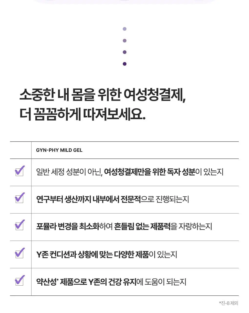 [온가족 여성청결제] 유리아쥬 진피 마일드 젤 단품/기획 택 1 (50ml/200ml/500ml) 상세페이지 5